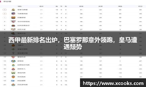 DB旗舰首页