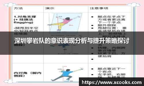 DB旗舰