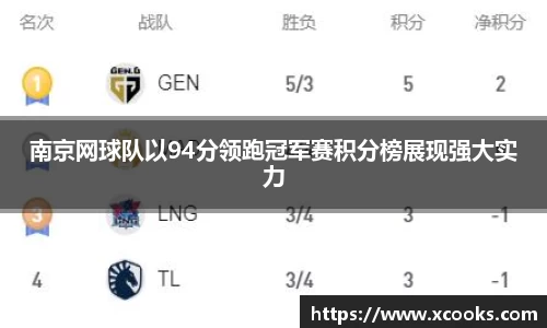 DB旗舰APP
