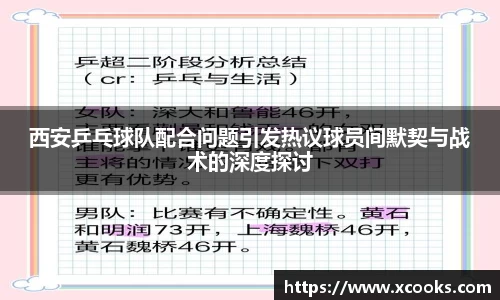 西安乒乓球队配合问题引发热议球员间默契与战术的深度探讨