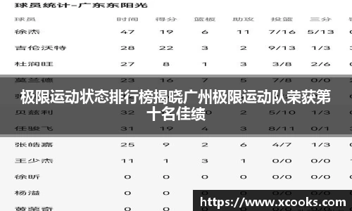 DB旗舰