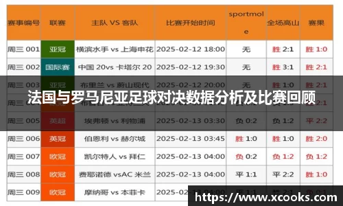 DB旗舰官网