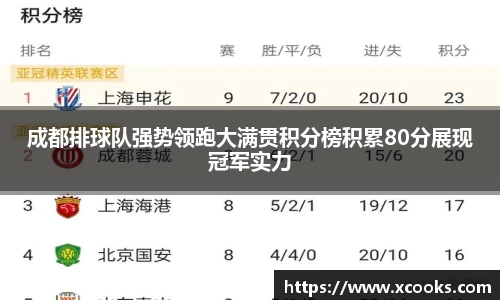 DB旗舰首页