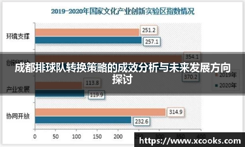 DB旗舰官网